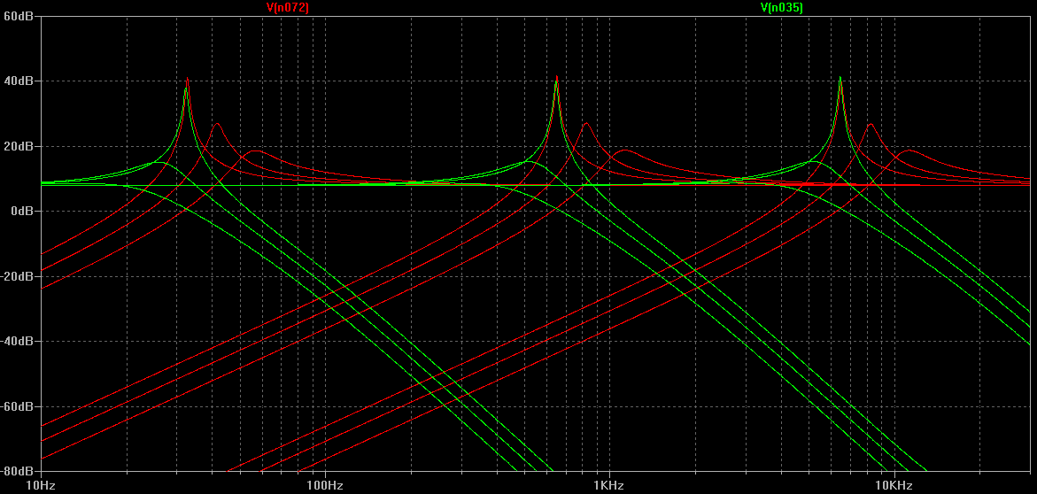 L-1 Mutant Cure VCF